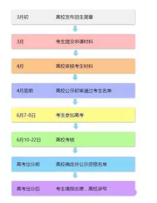 TIM截图20181015110831.png