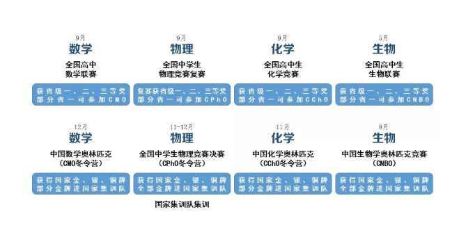 TIM截图20181015111014.png