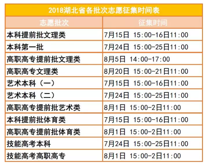 TIM截图20181016164422.png TIM截图20181016164422.png