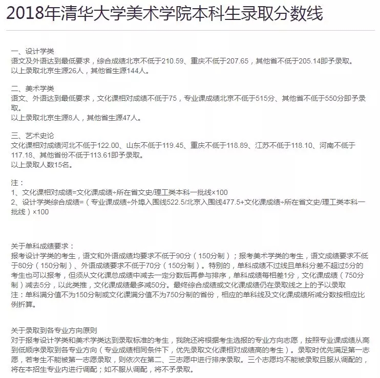 校考院校汇总表（考试时间、网址）1.webp.jpg