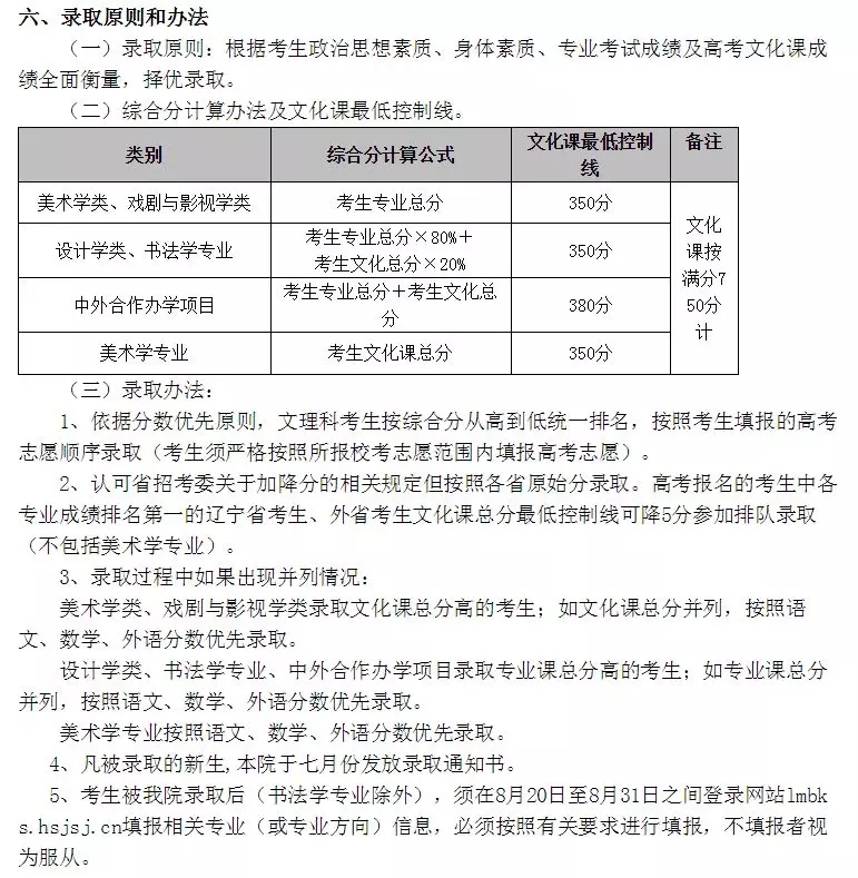 校考院校汇总表（考试时间、网址）12.webp.jpg