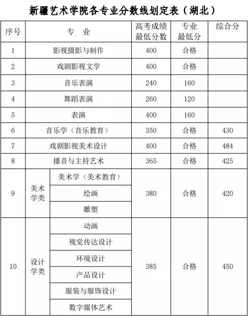 新疆艺术学院2.webp.jpg