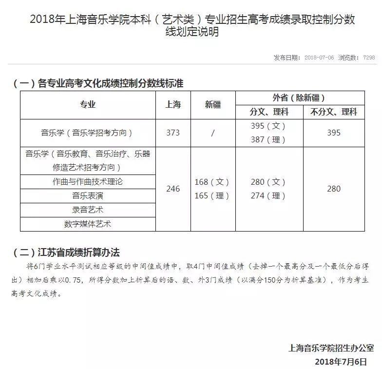 上海音乐学院.webp.jpg