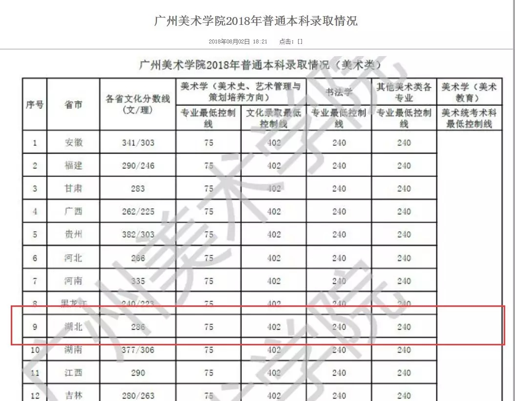 校考院校汇总表（考试时间、网址）32.webp.jpg
