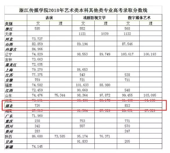 校考院校汇总表（考试时间、网址）36.webp.jpg